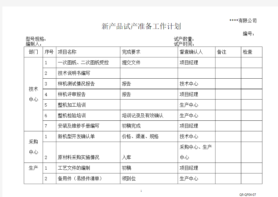 新产品试产准备工作计划1