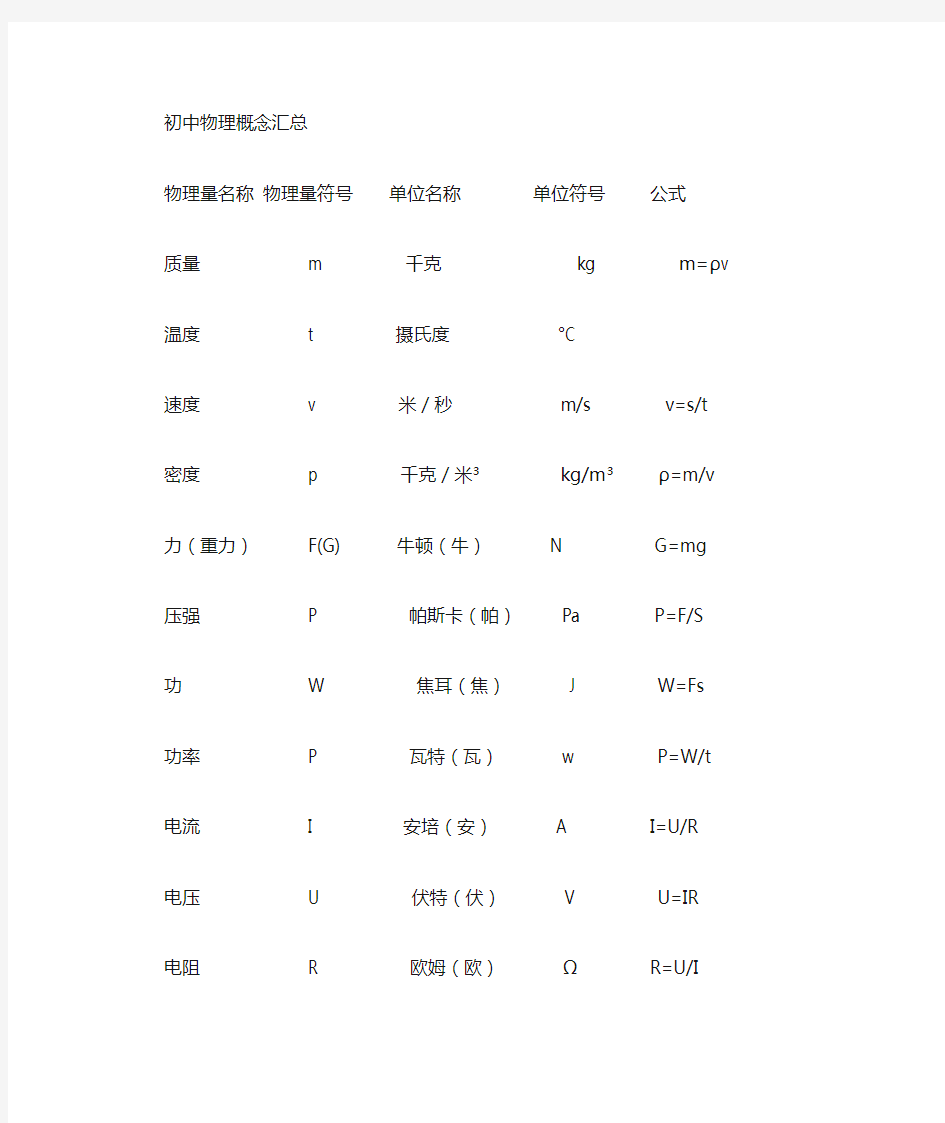 初三物理基本概念和公式