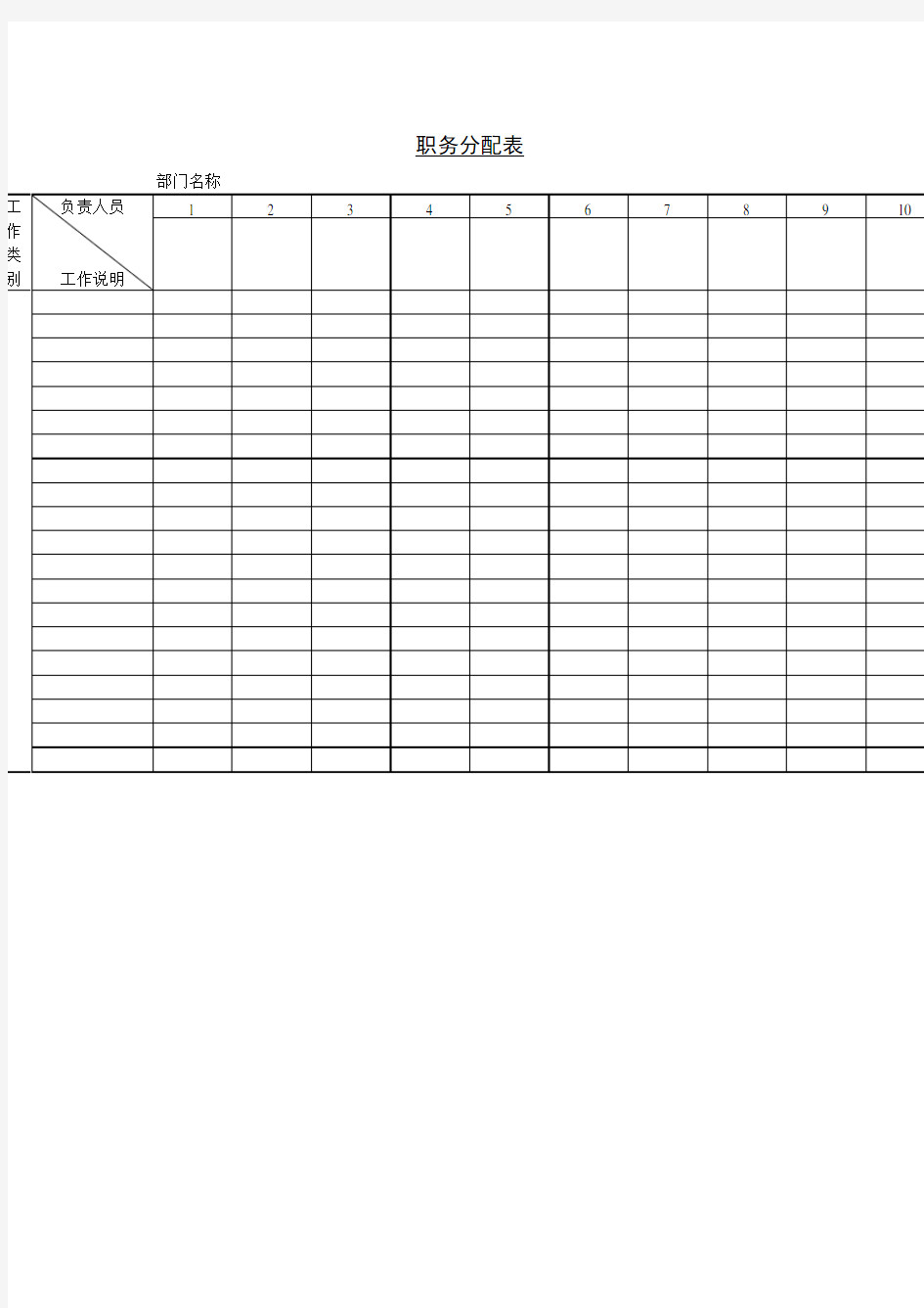 职务分配表 格式 