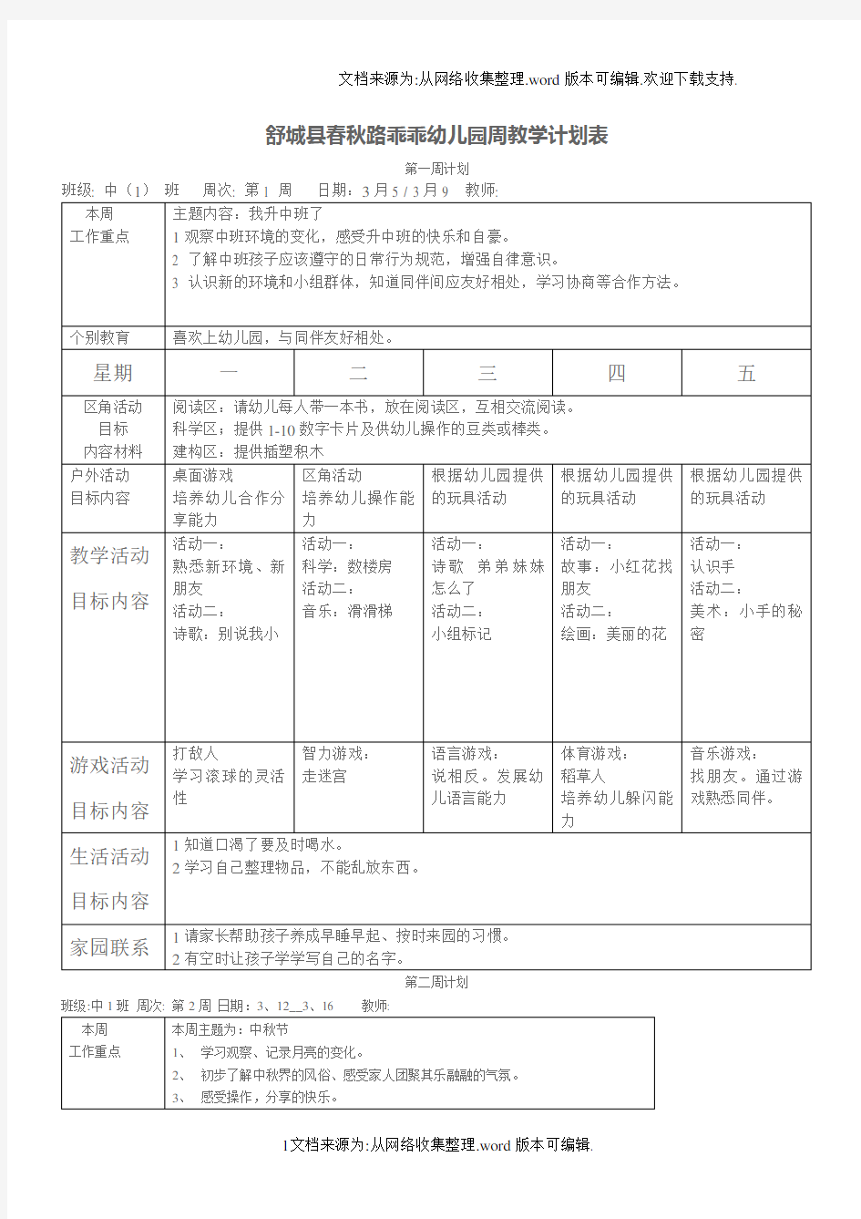 幼儿园周工作计划表