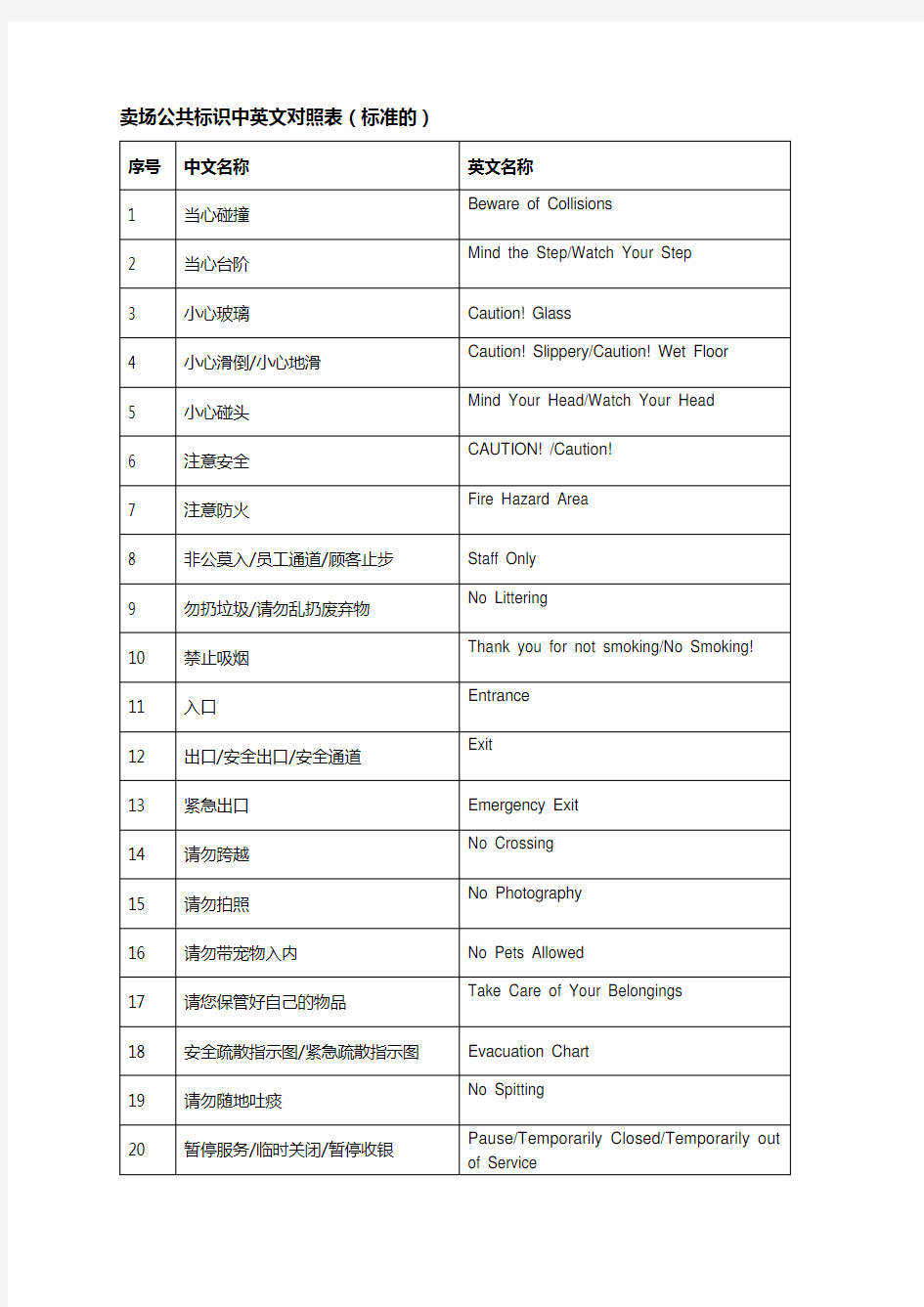 中英双语对照表