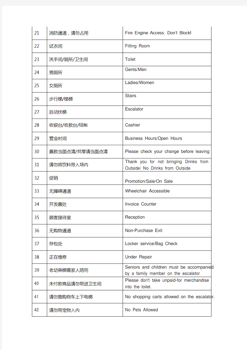 中英双语对照表