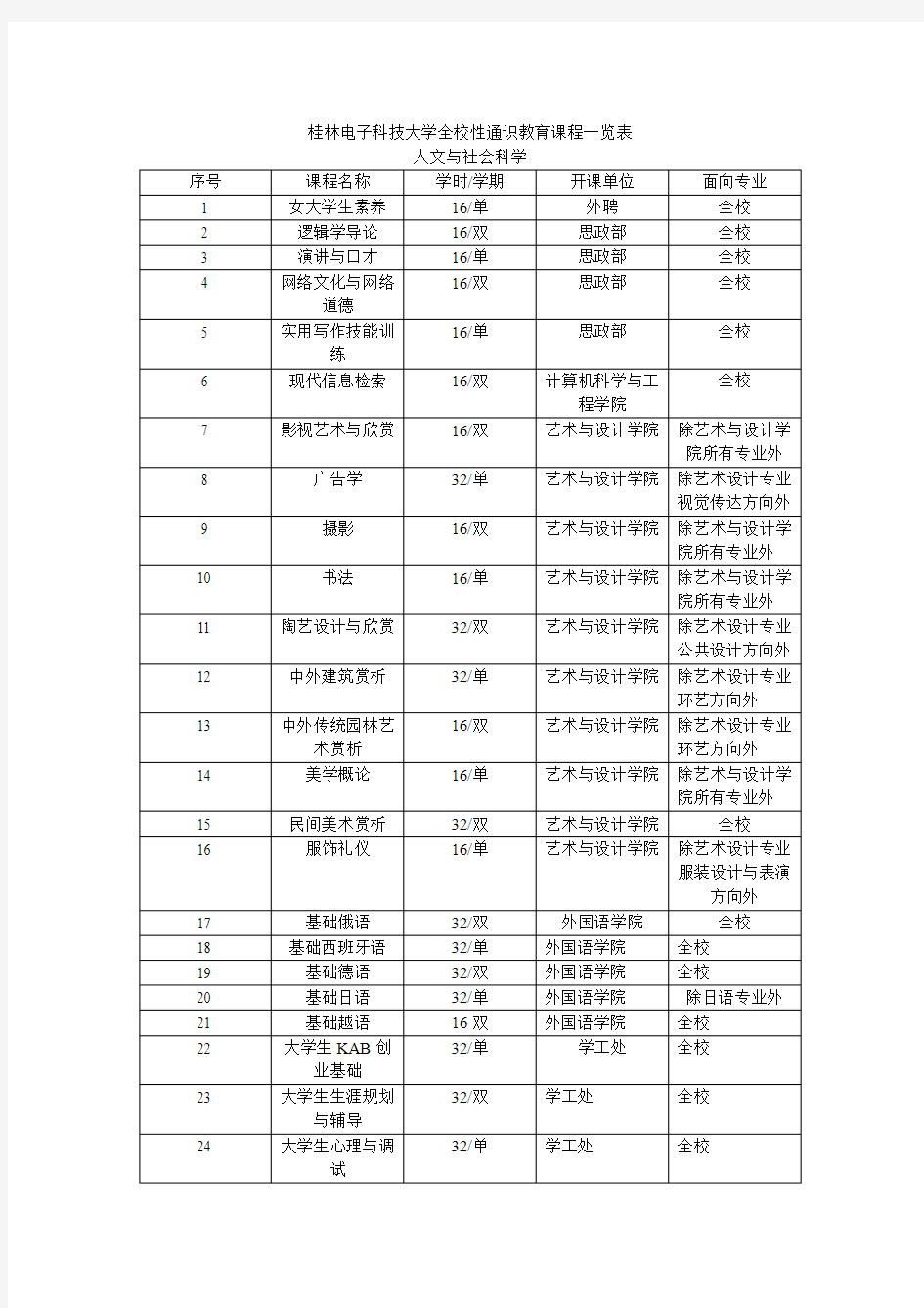 自然科学分类