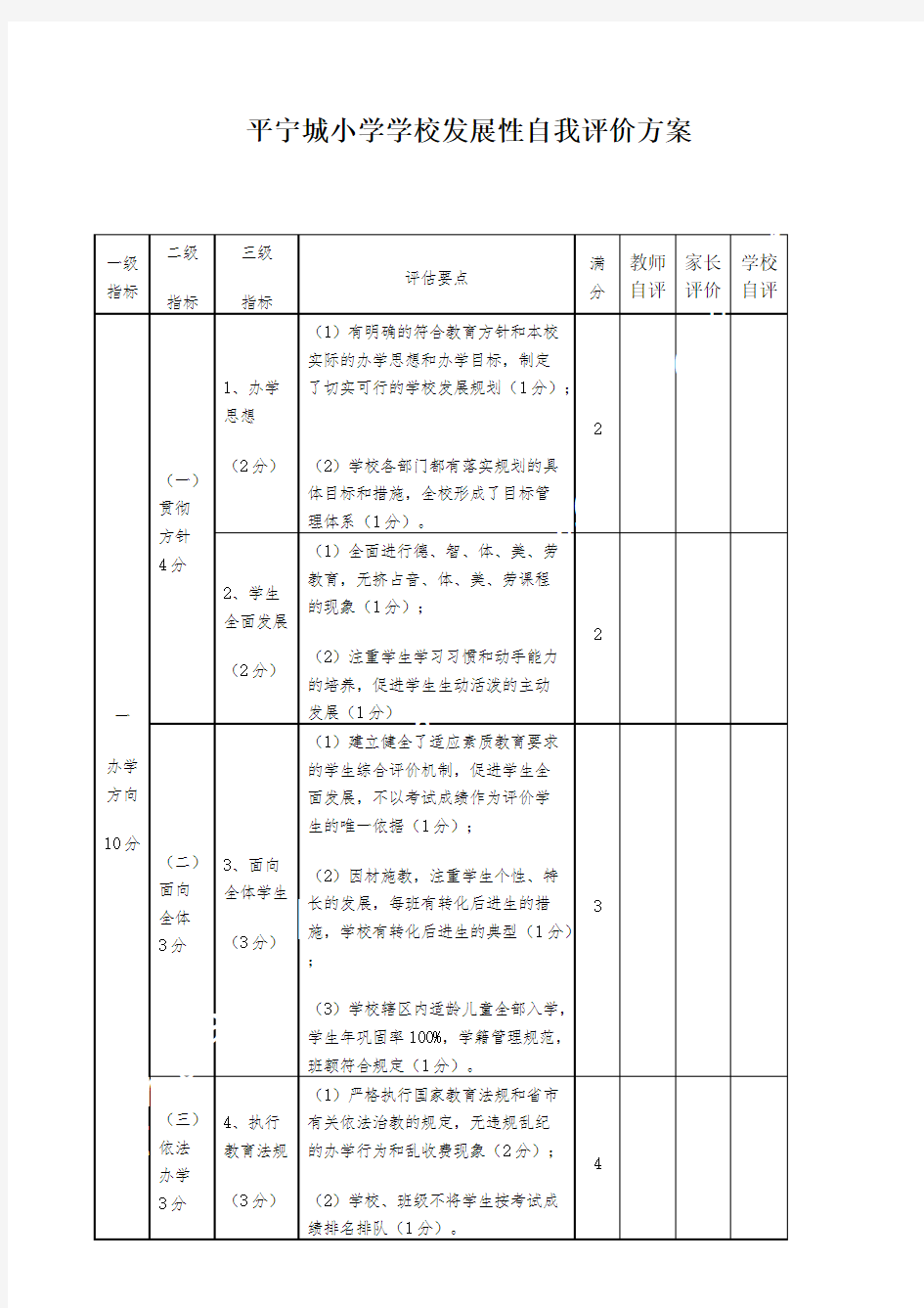 学校发展性自我评价方案