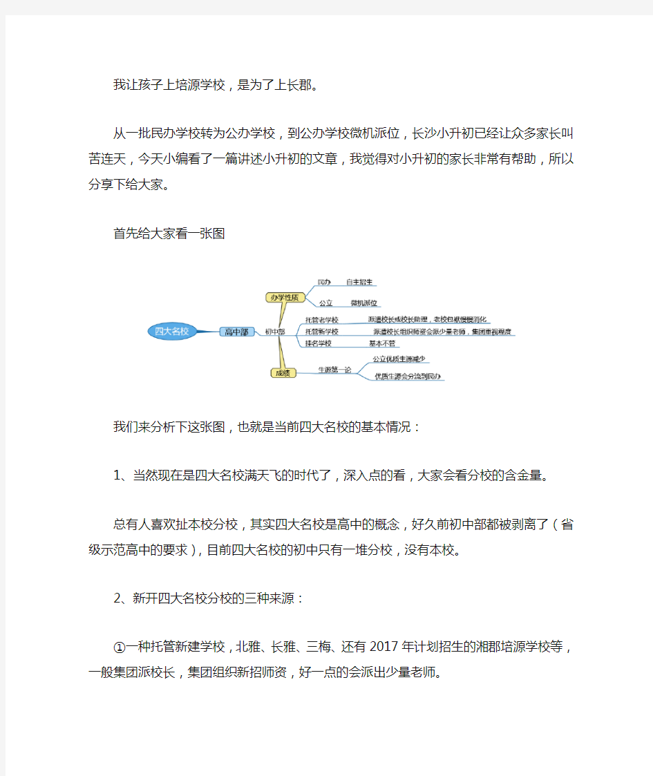 长沙四大名校择校篇