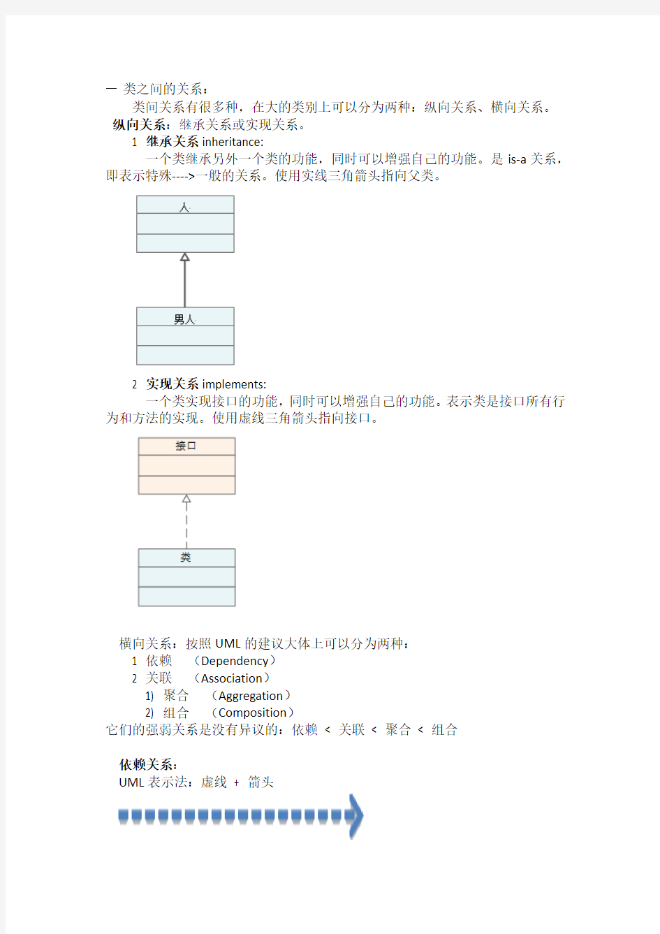 java基础知识拓展