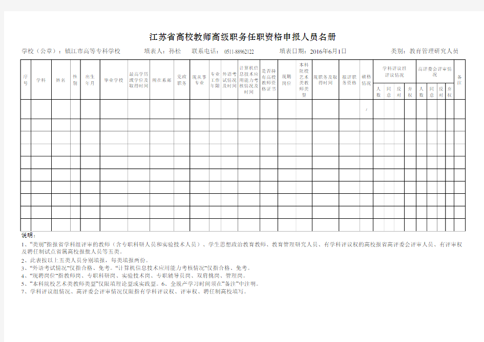 2016年江苏省高校教师高级职务任职资格申报人员名册
