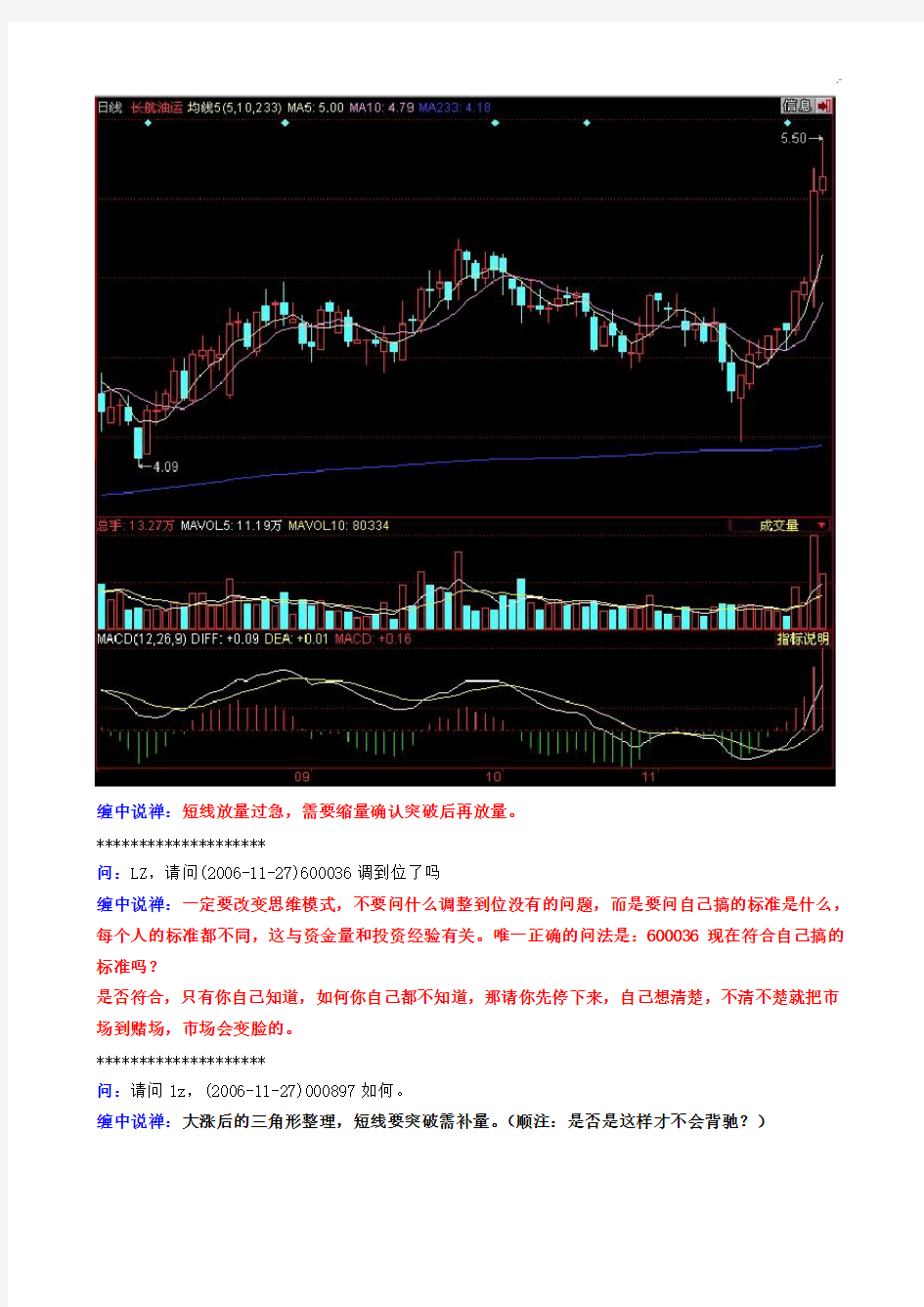 缠中说禅回复情况总结之十七缠中说禅说传统技术