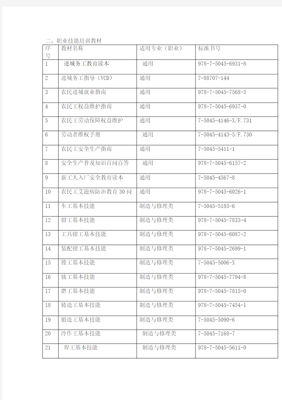 职业技能培训教材