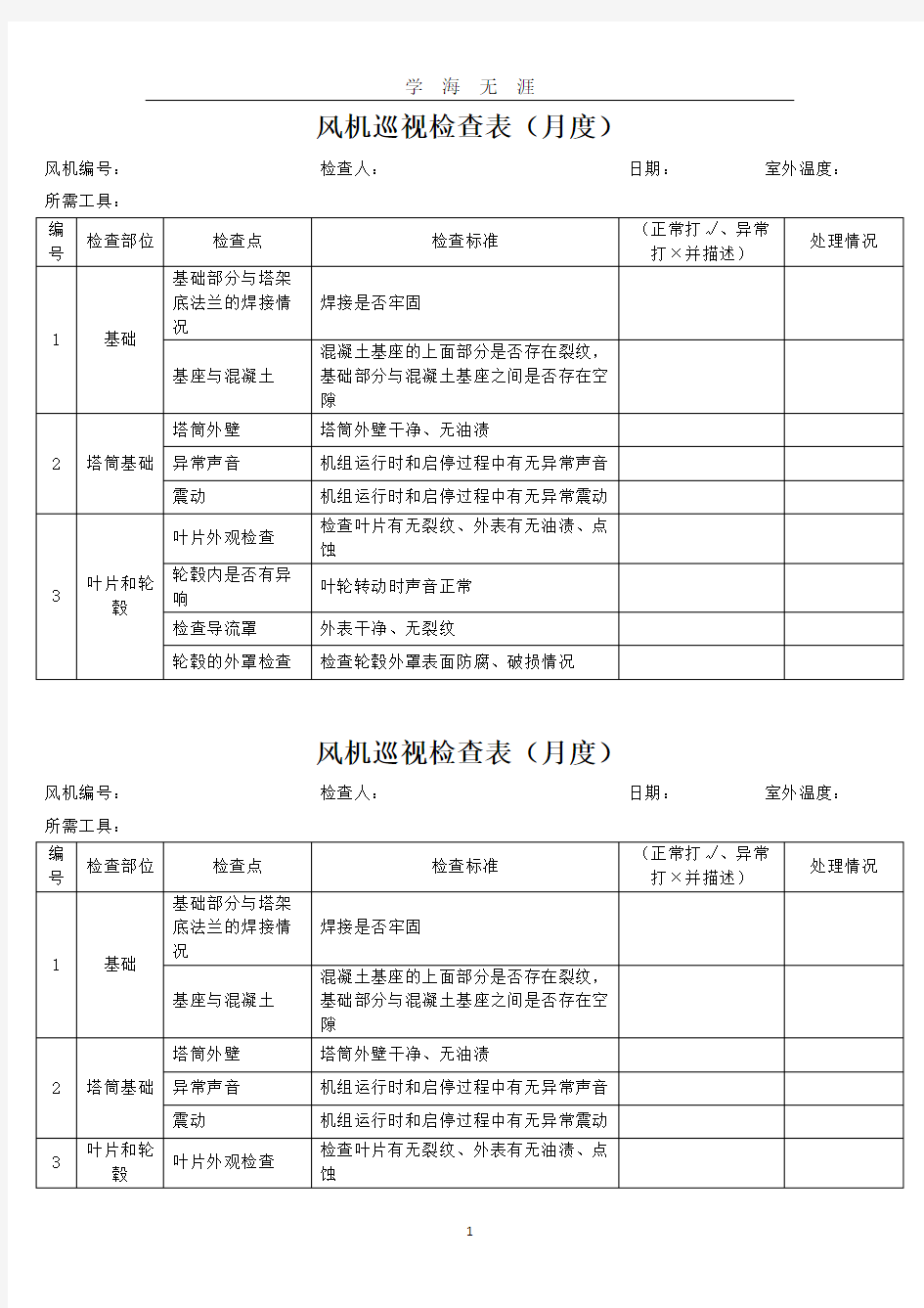 风机巡视检查表(2020年九月整理).doc