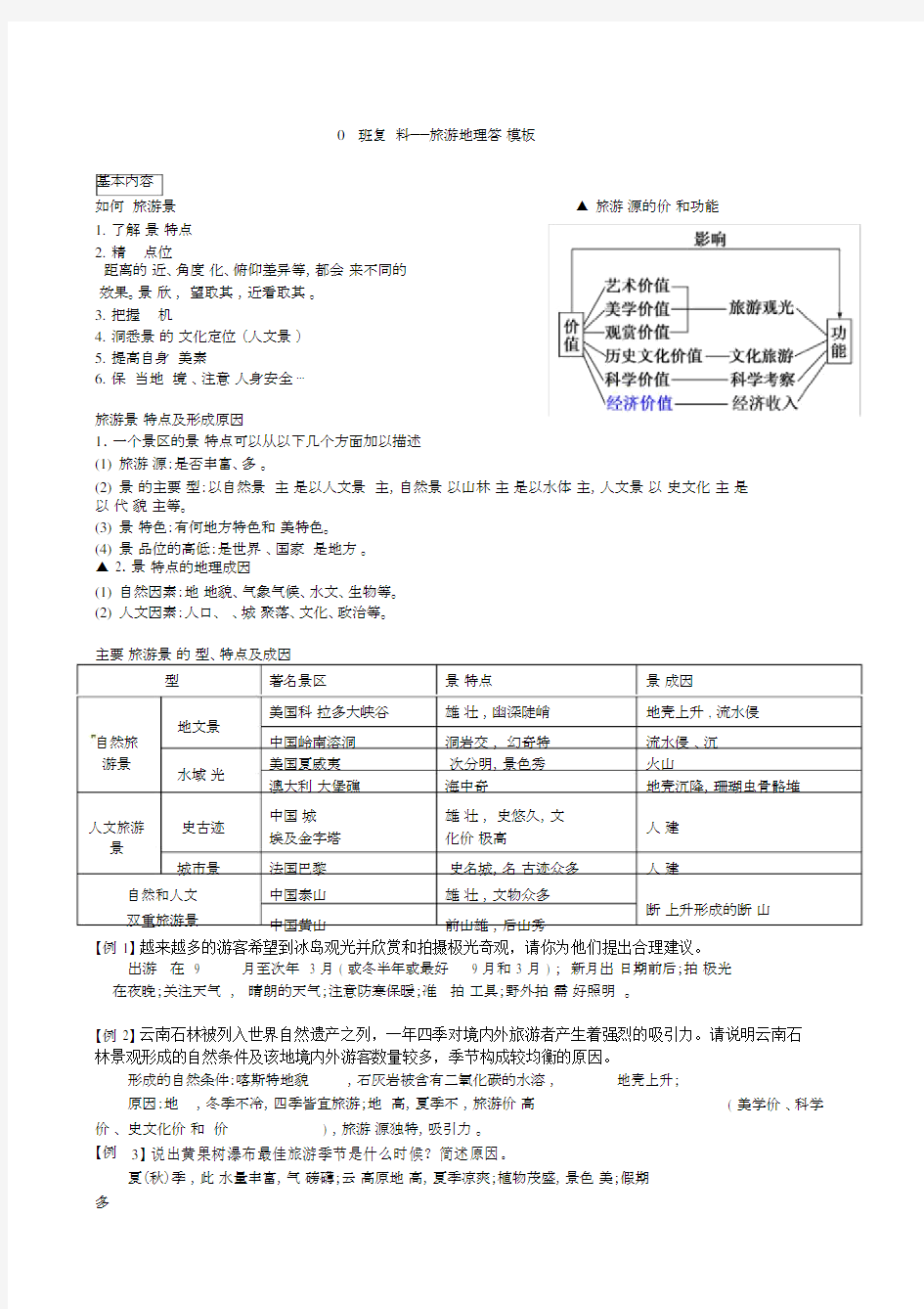 (完整)2018高三旅游地理答题模板.doc