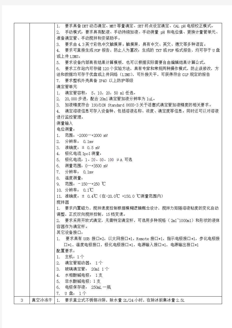 设备名称、技术参数及功能要求