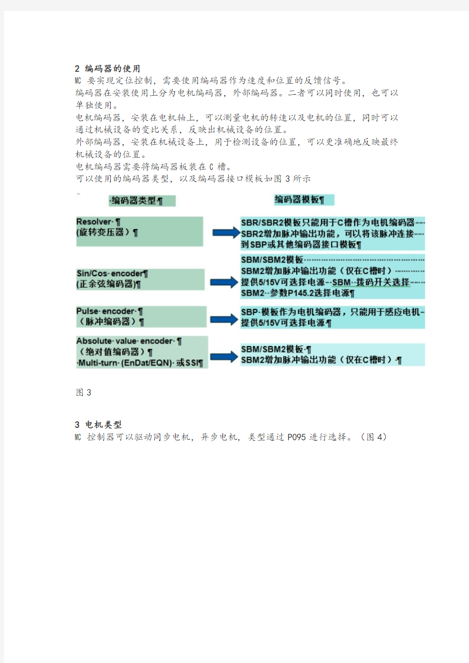 MC伺服控制器简明调试