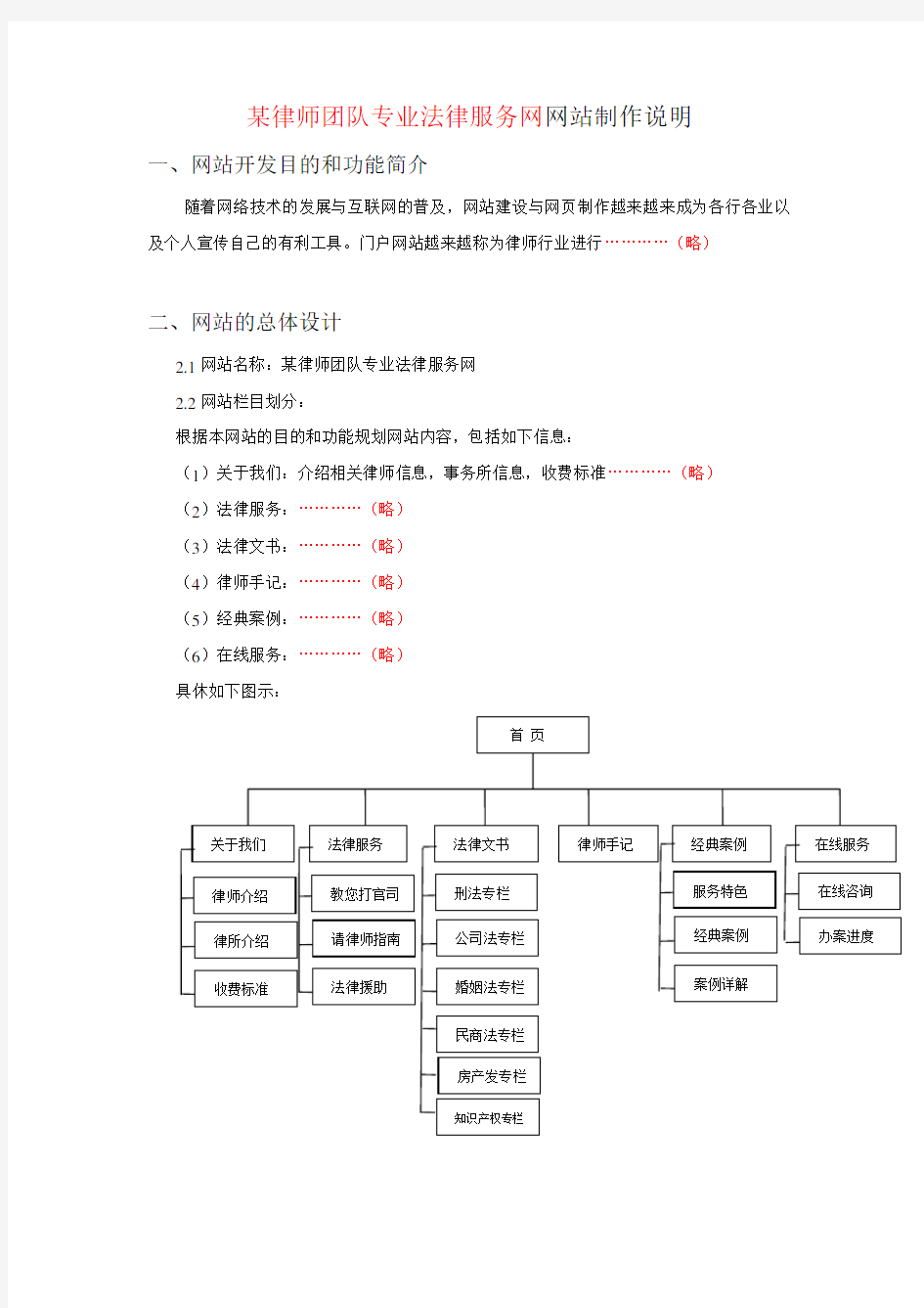 网页设计作品设计说明