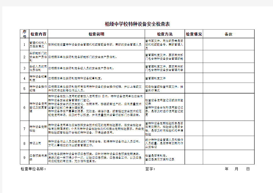 学校特种设备检查表(1)