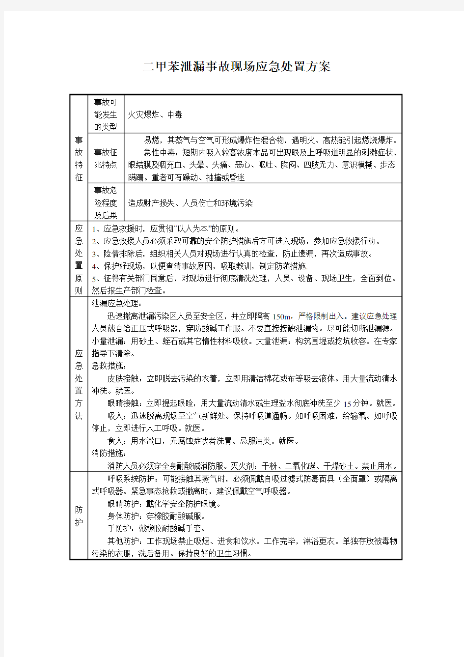 二甲苯泄漏事故现场应急处置方案.docx