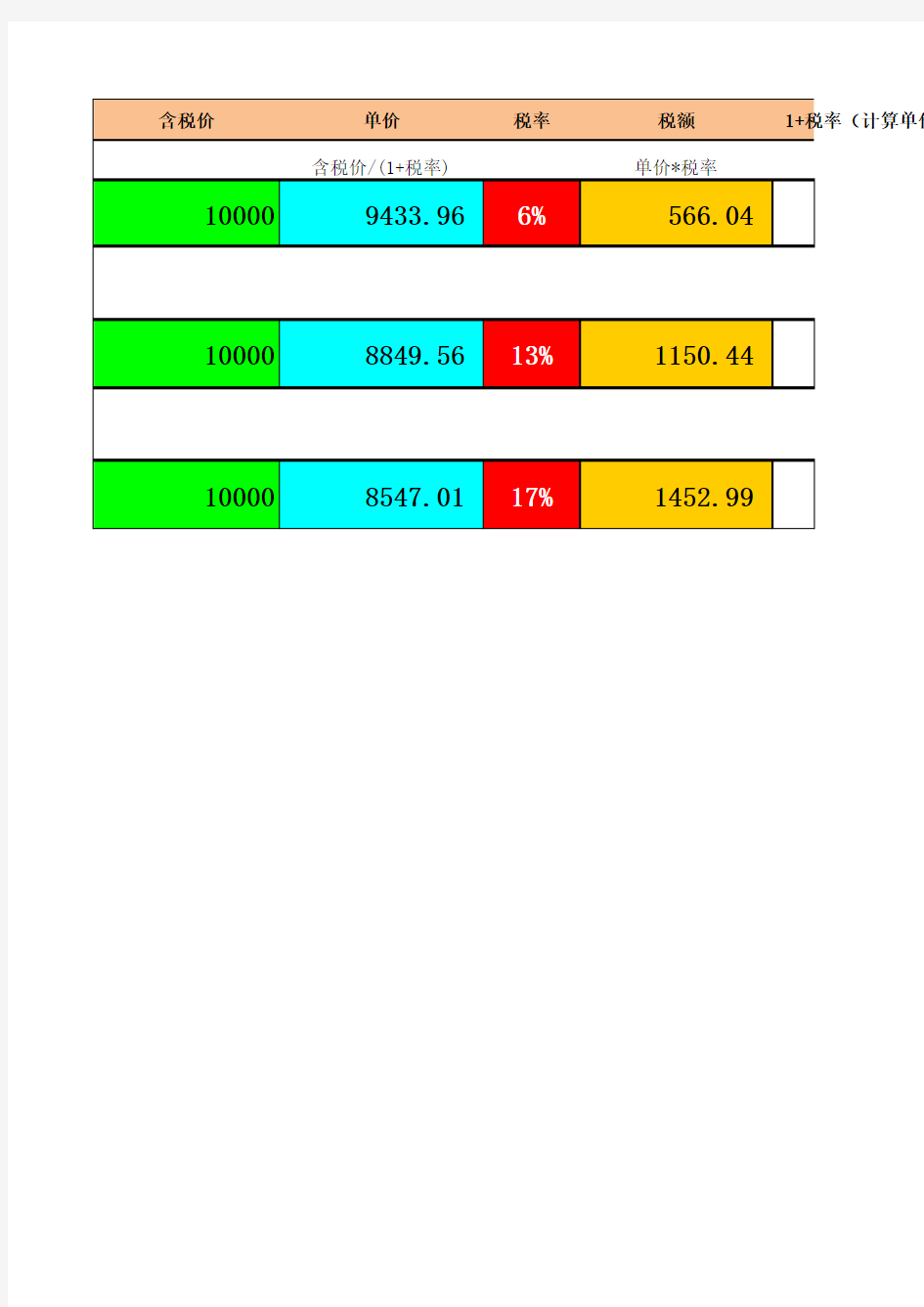 增值税发票税金计算器(自带公式)