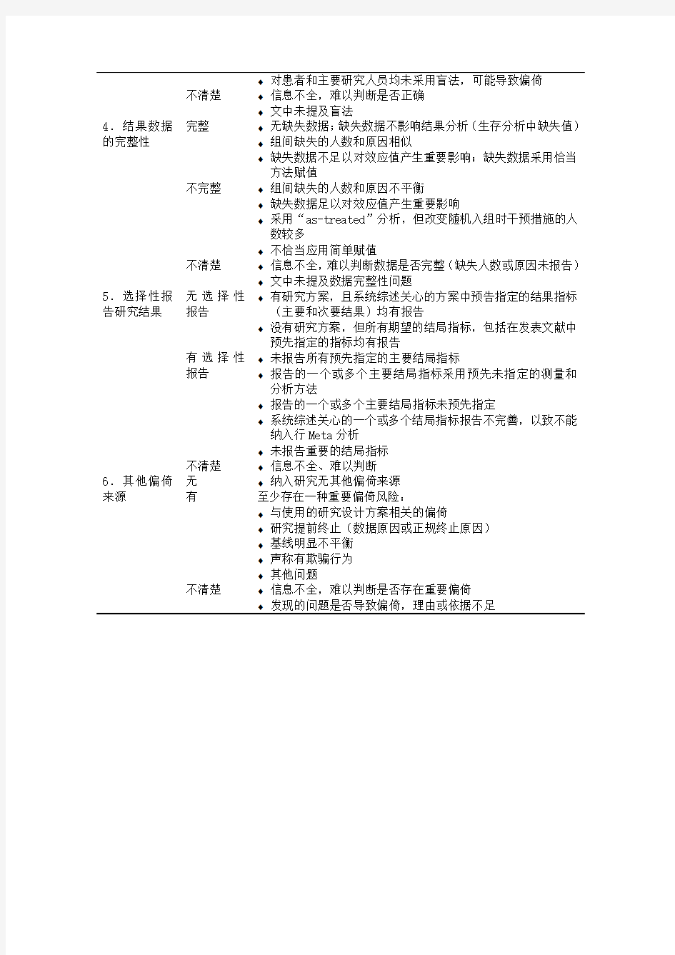 (完整版)Cochrane协作网偏倚风险评价工具