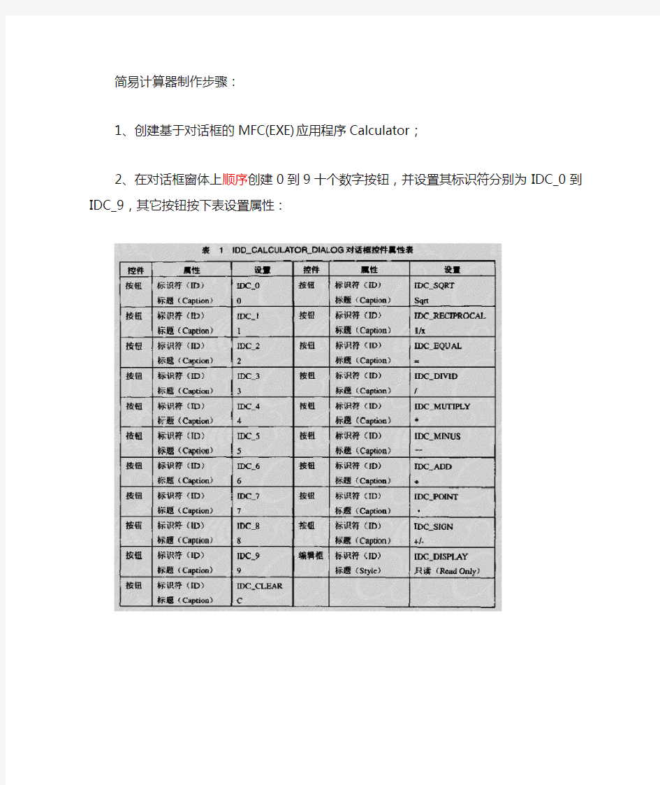 计算器制作步骤