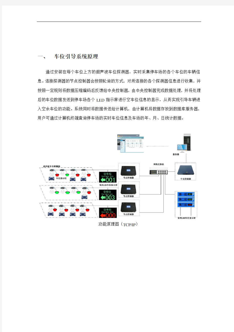 车位引导系统技术方案解析