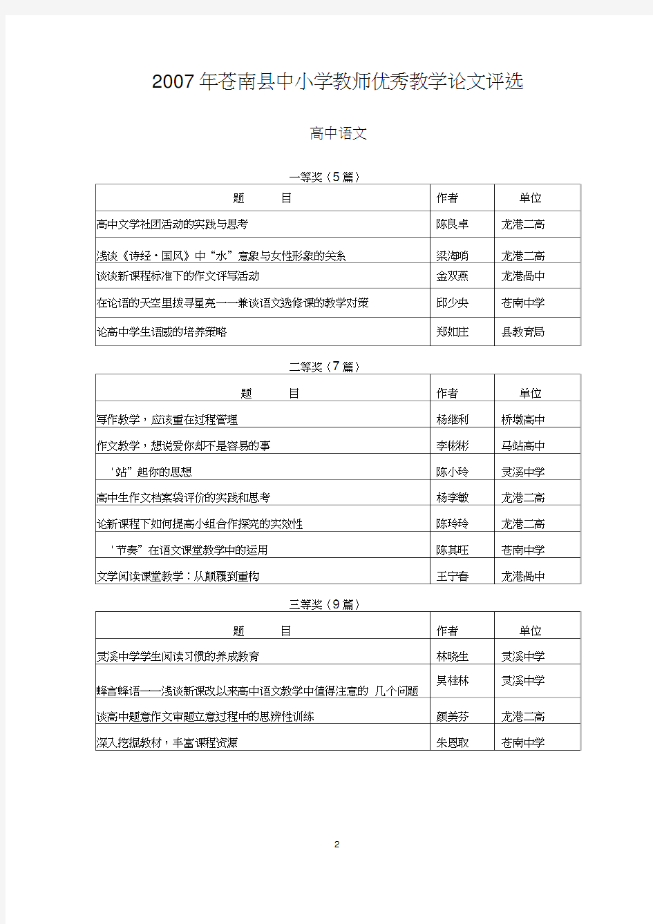 2007年苍南县中小学教师优秀教学论文评选