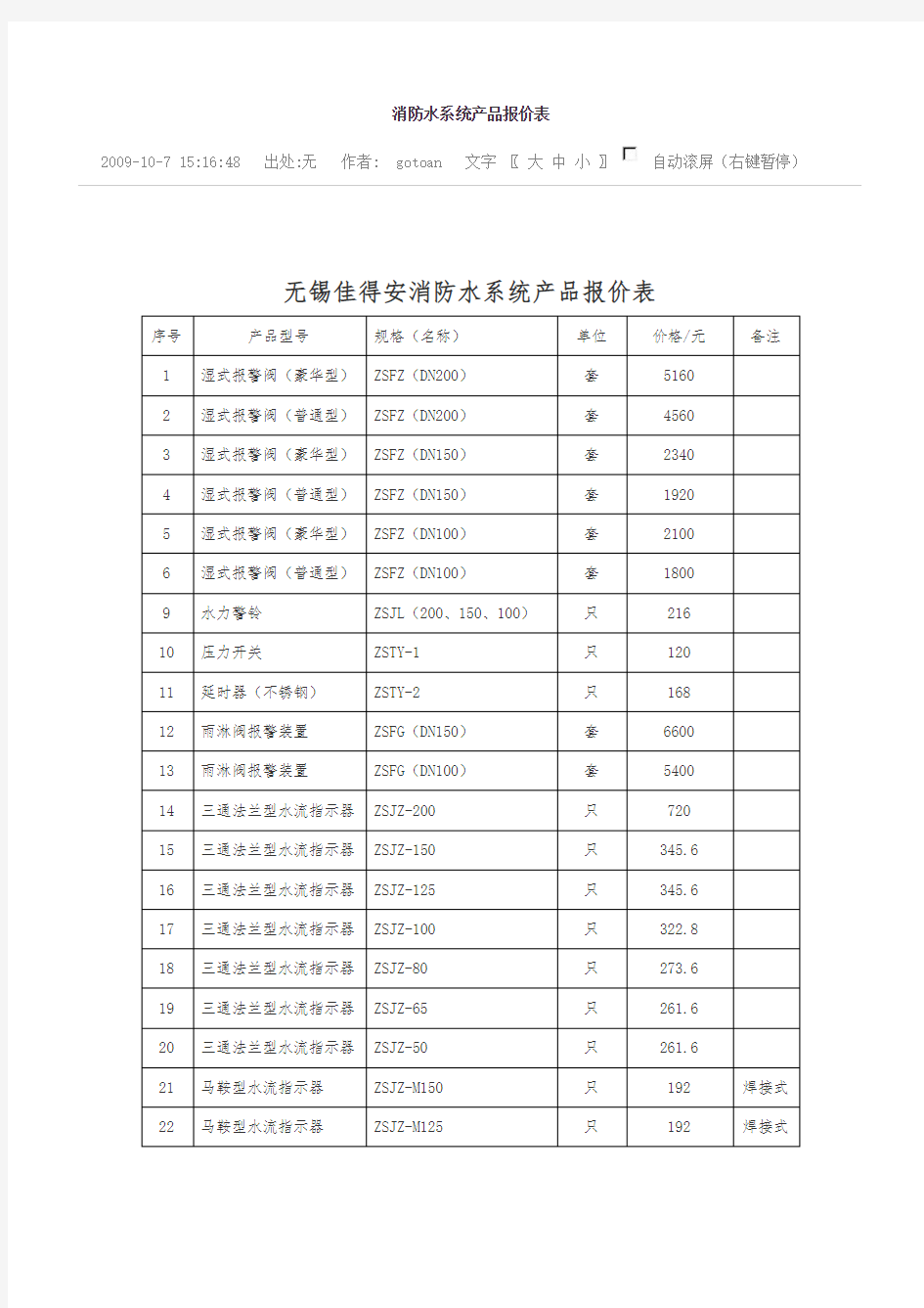 消防水系统产品报价表供参考