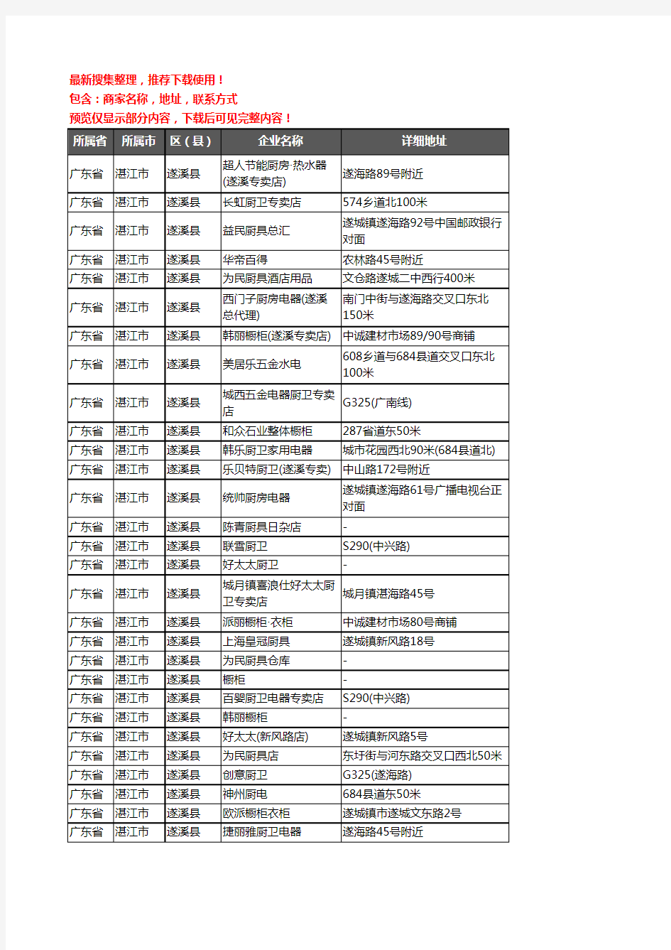 新版广东省湛江市遂溪县厨卫电器企业公司商家户名录单联系方式地址大全38家