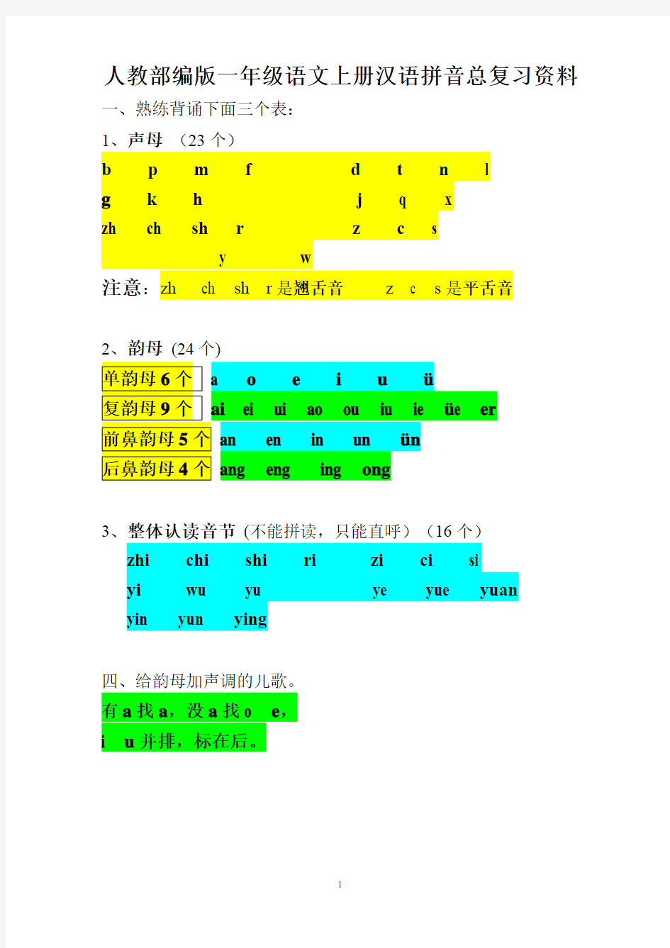 部编版小学一年级语文上册汉语拼音总复习+知识点汇总