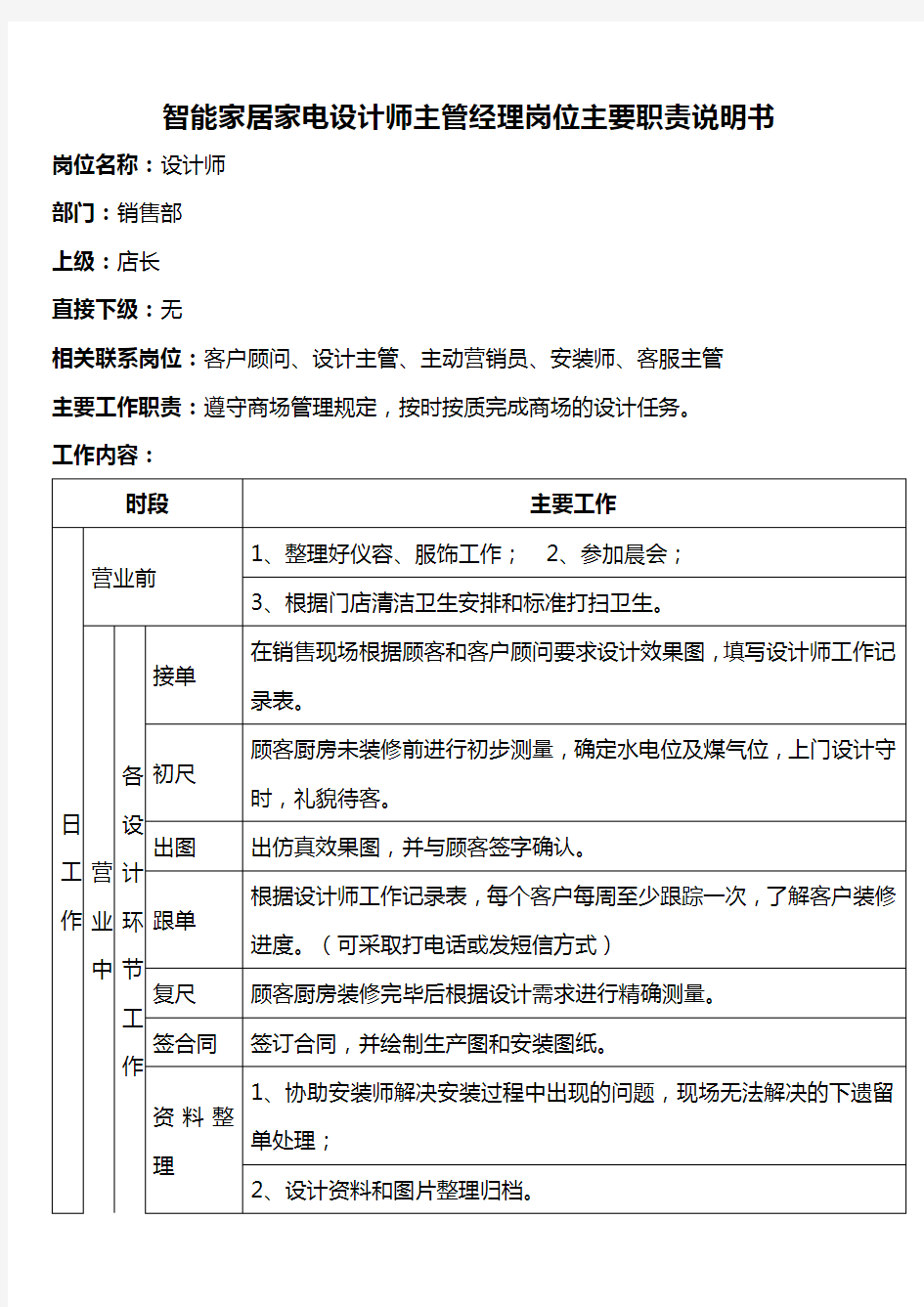 智能家居家电设计师主管经理岗位主要职责说明书