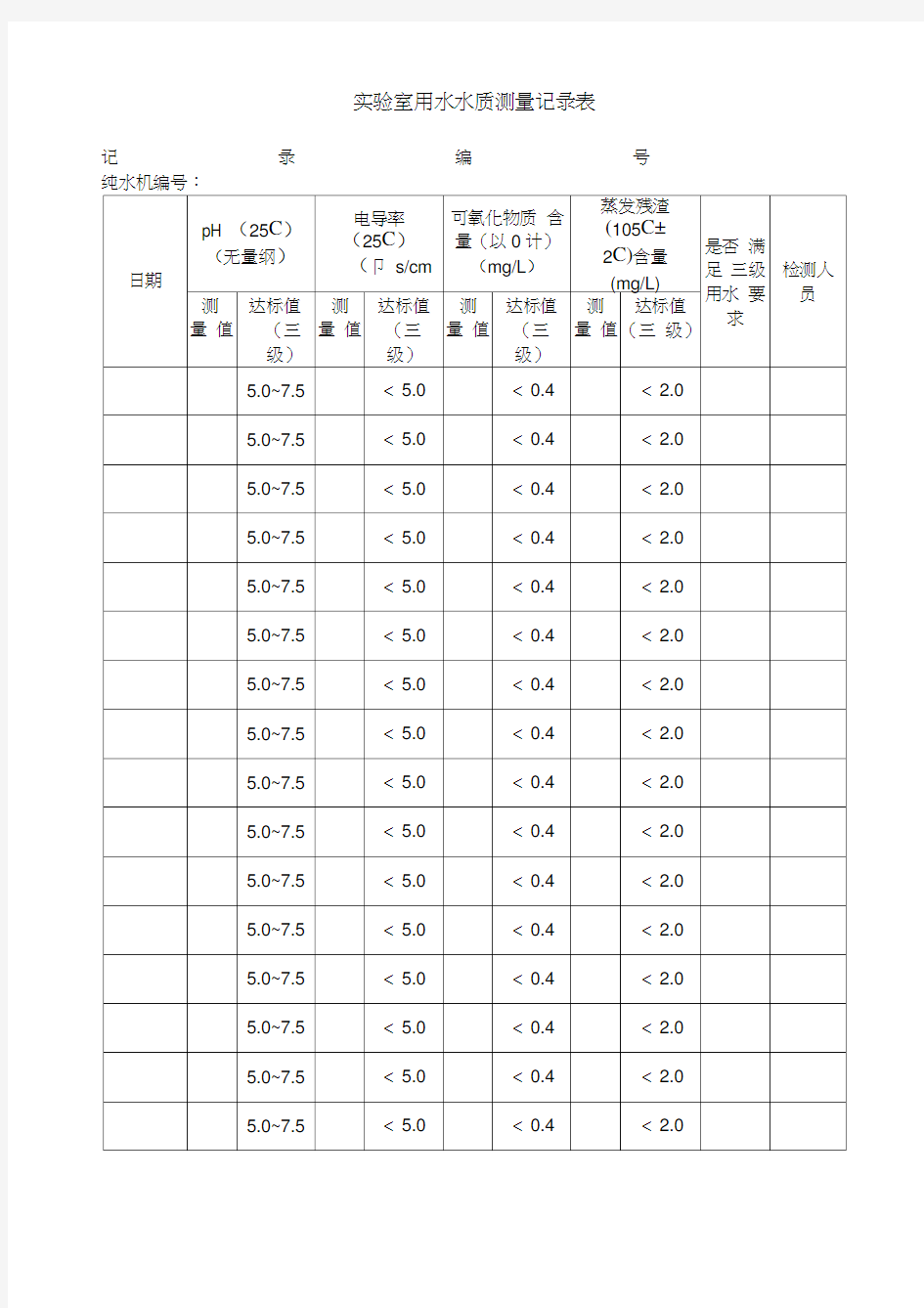 实验室用水质量记录表