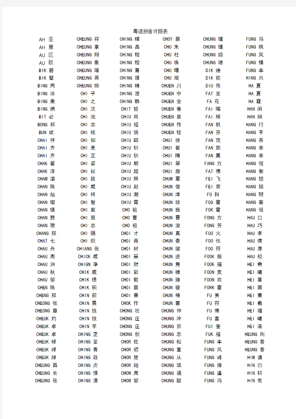 粤语拼音对照表