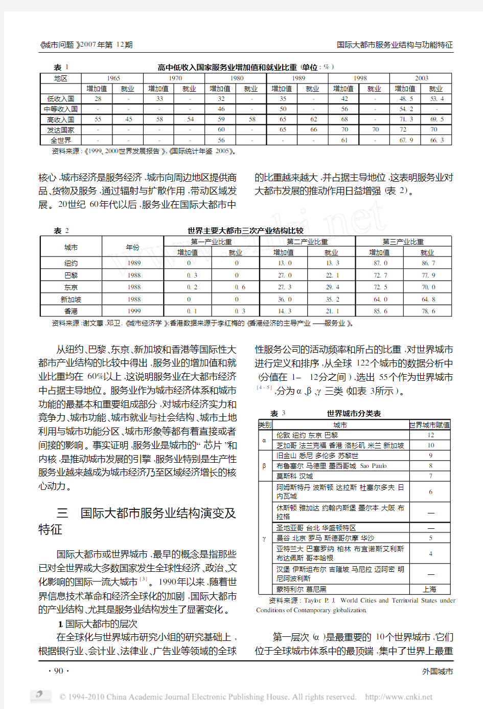 国际大都市服务业结构与功能特征