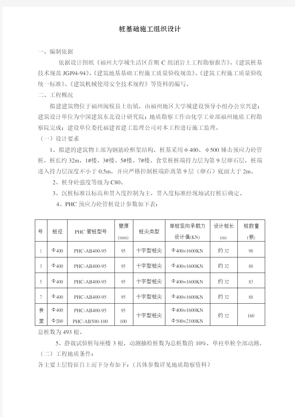 桩基础施工组织设计