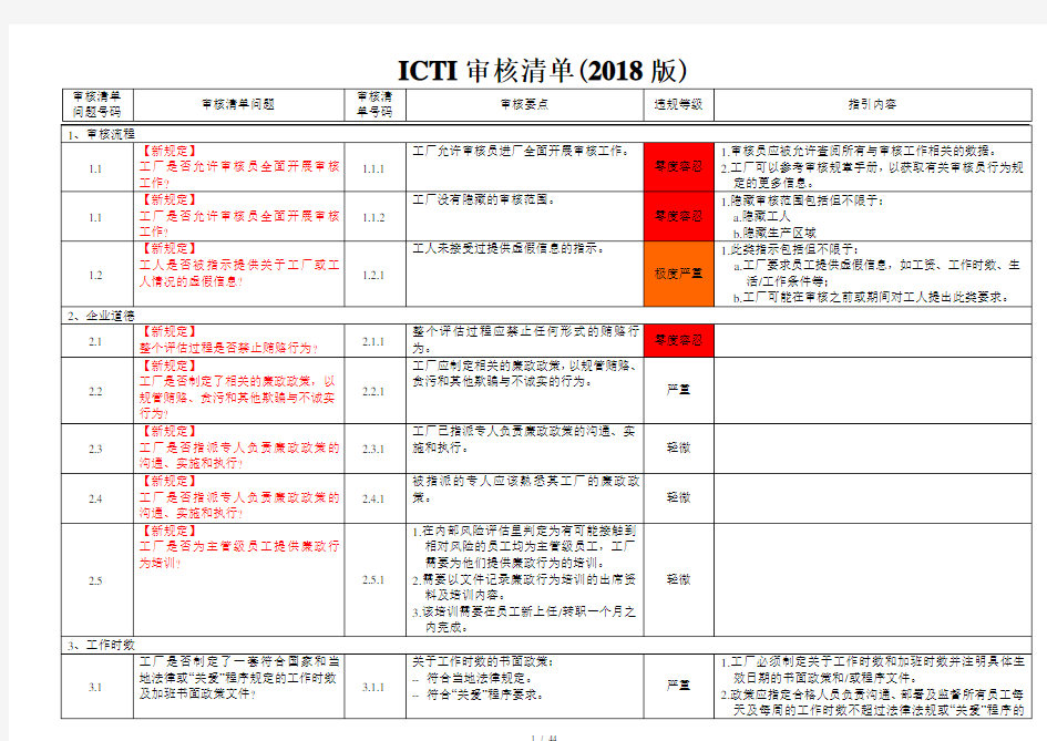 2018年版ICTI审核指引