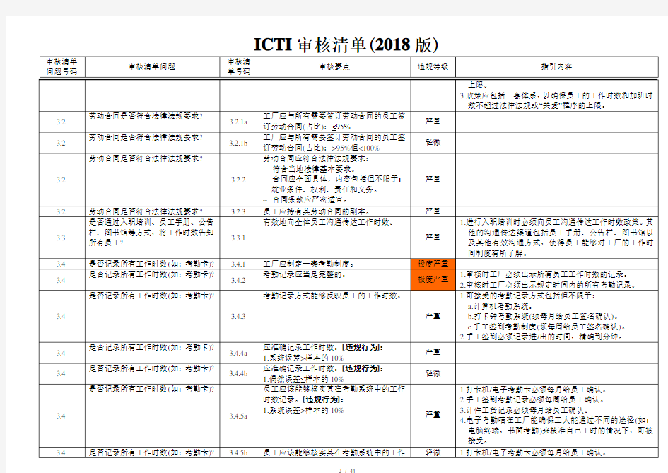2018年版ICTI审核指引
