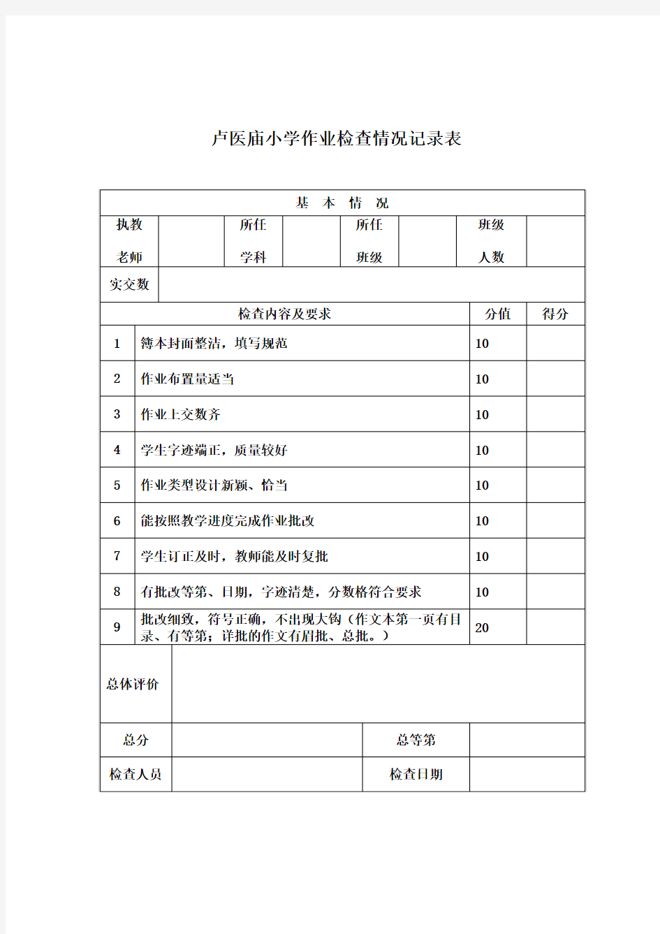 作业检查情况记录表