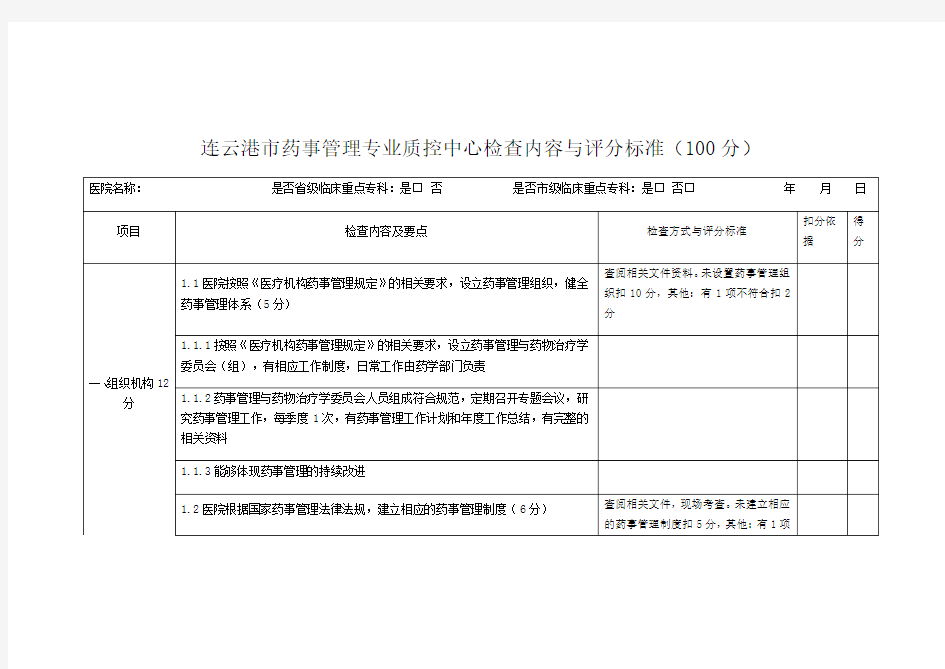 药事管理专业质控标准(100分)