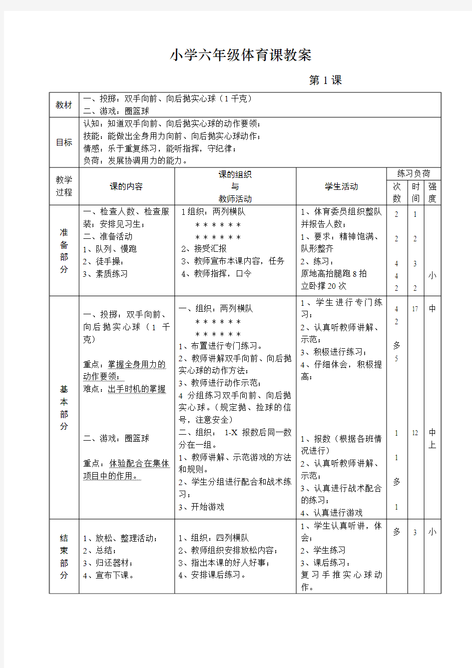 小学六年级下册体育课教案重点