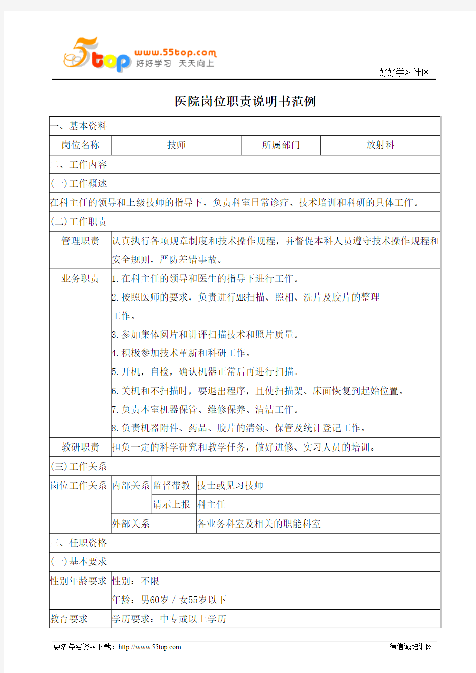 医院放射科技师岗位职责说明书