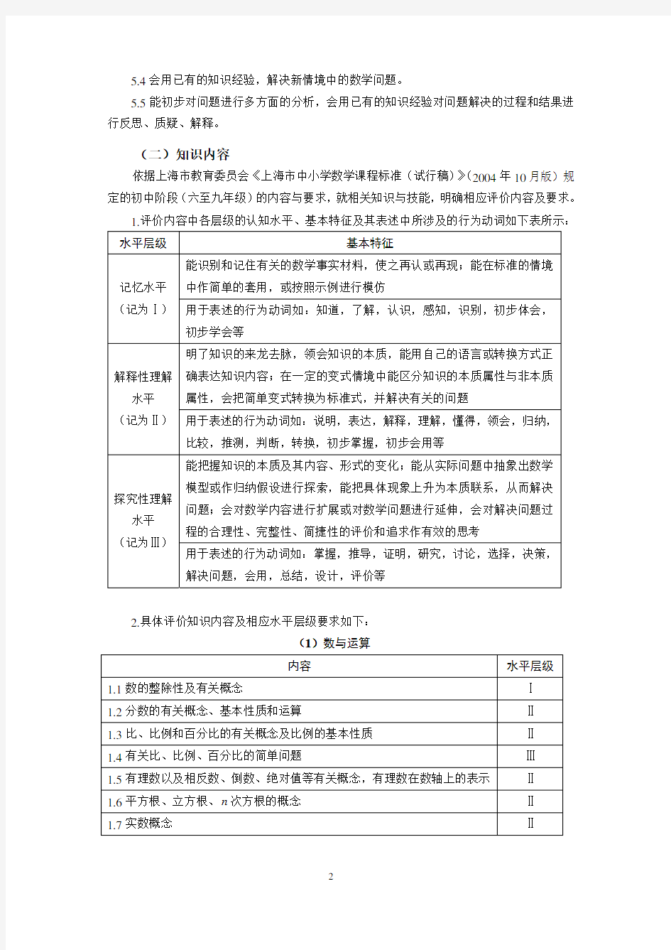 年上海市中考数学考纲