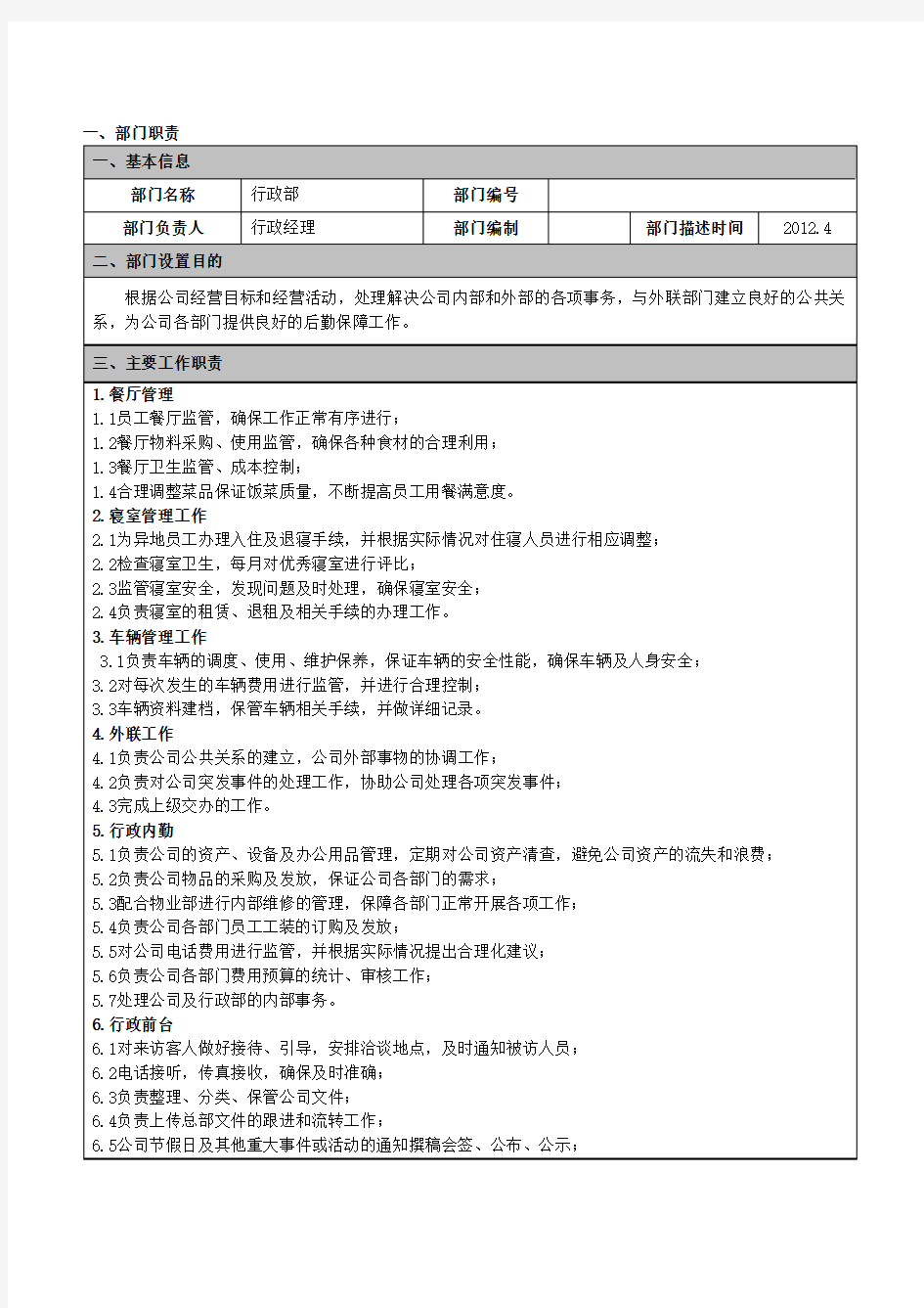 行政部岗位说明书