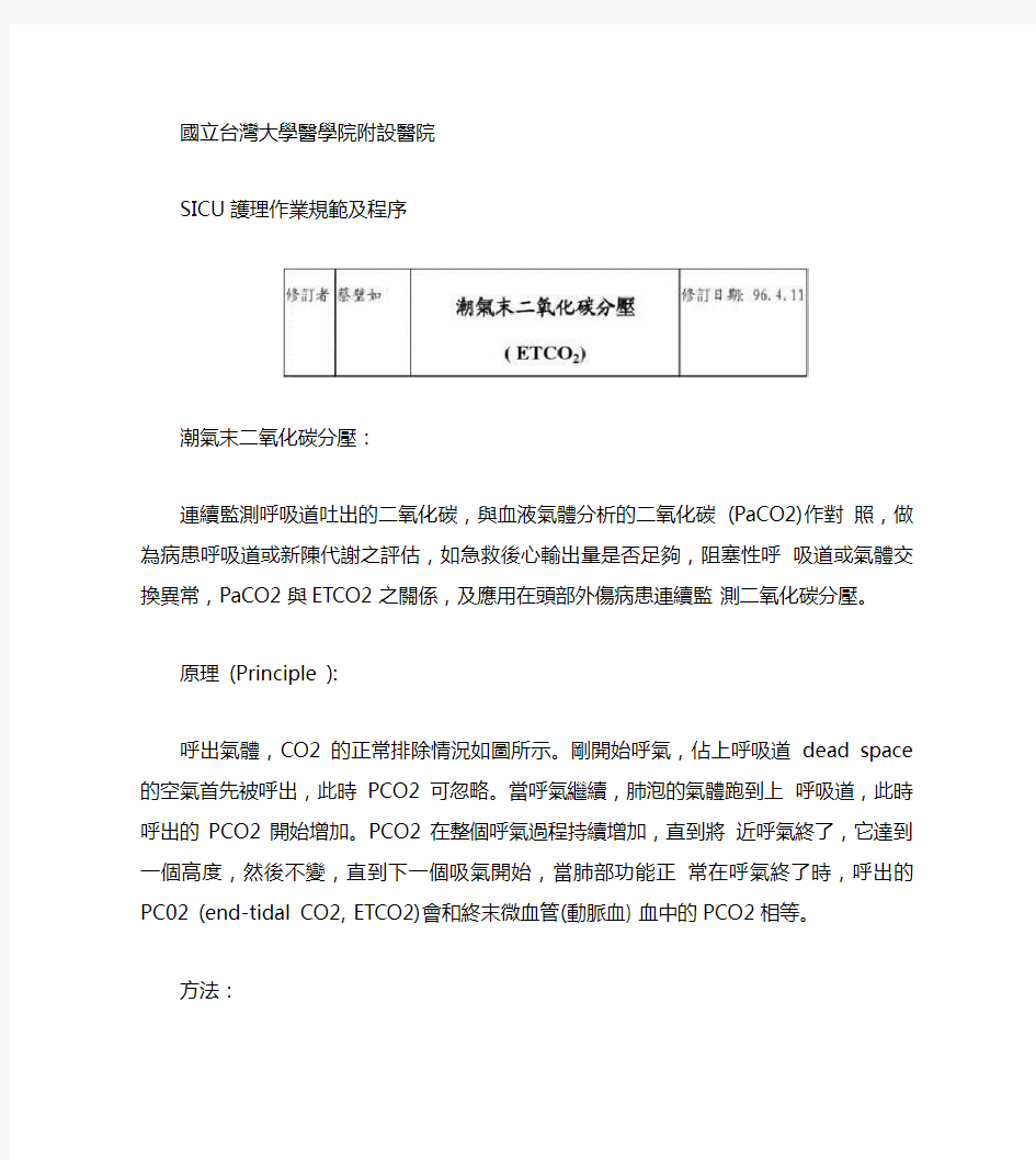 潮气末二氧化碳分压(ETCO2)讲解