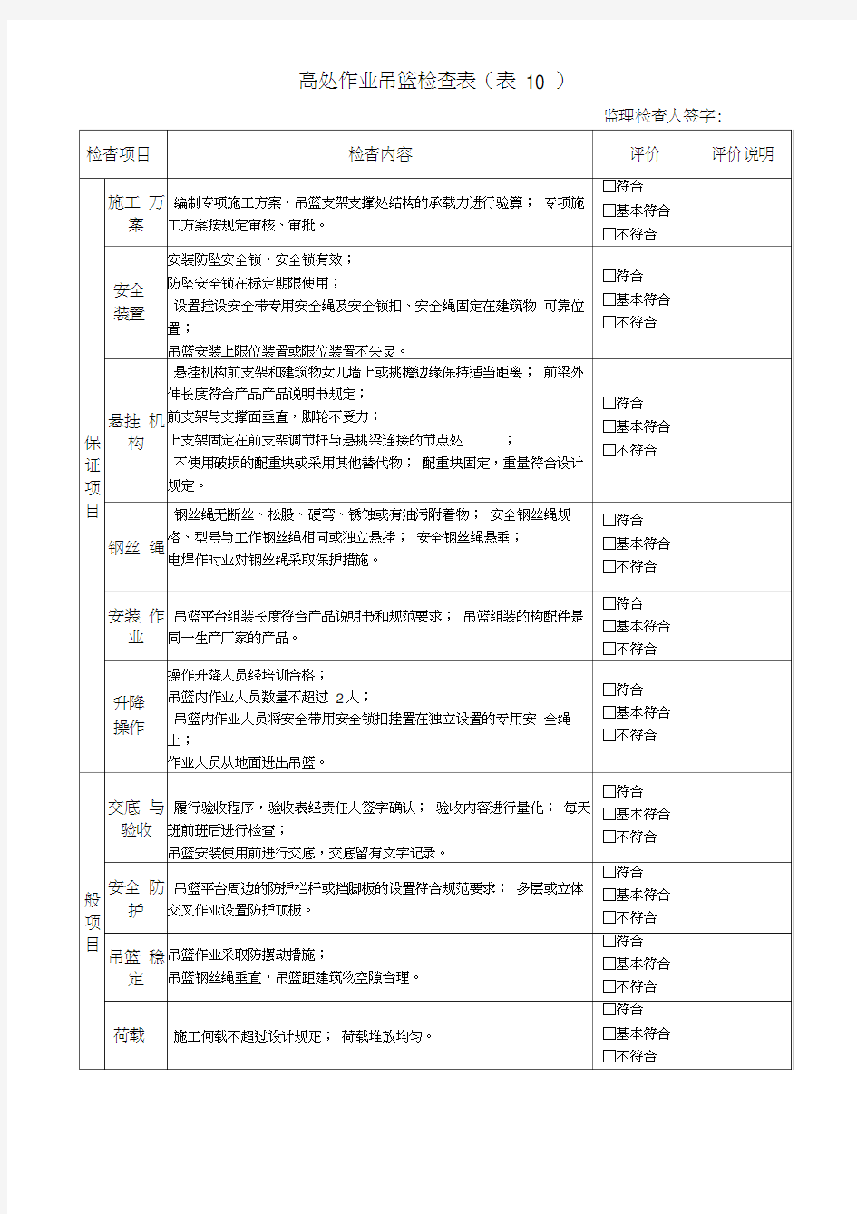 高处作业吊篮检查表