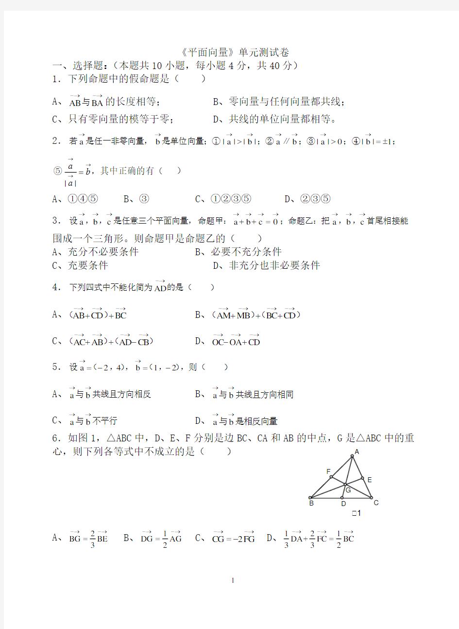 (完整版)平面向量单元测试卷及答案