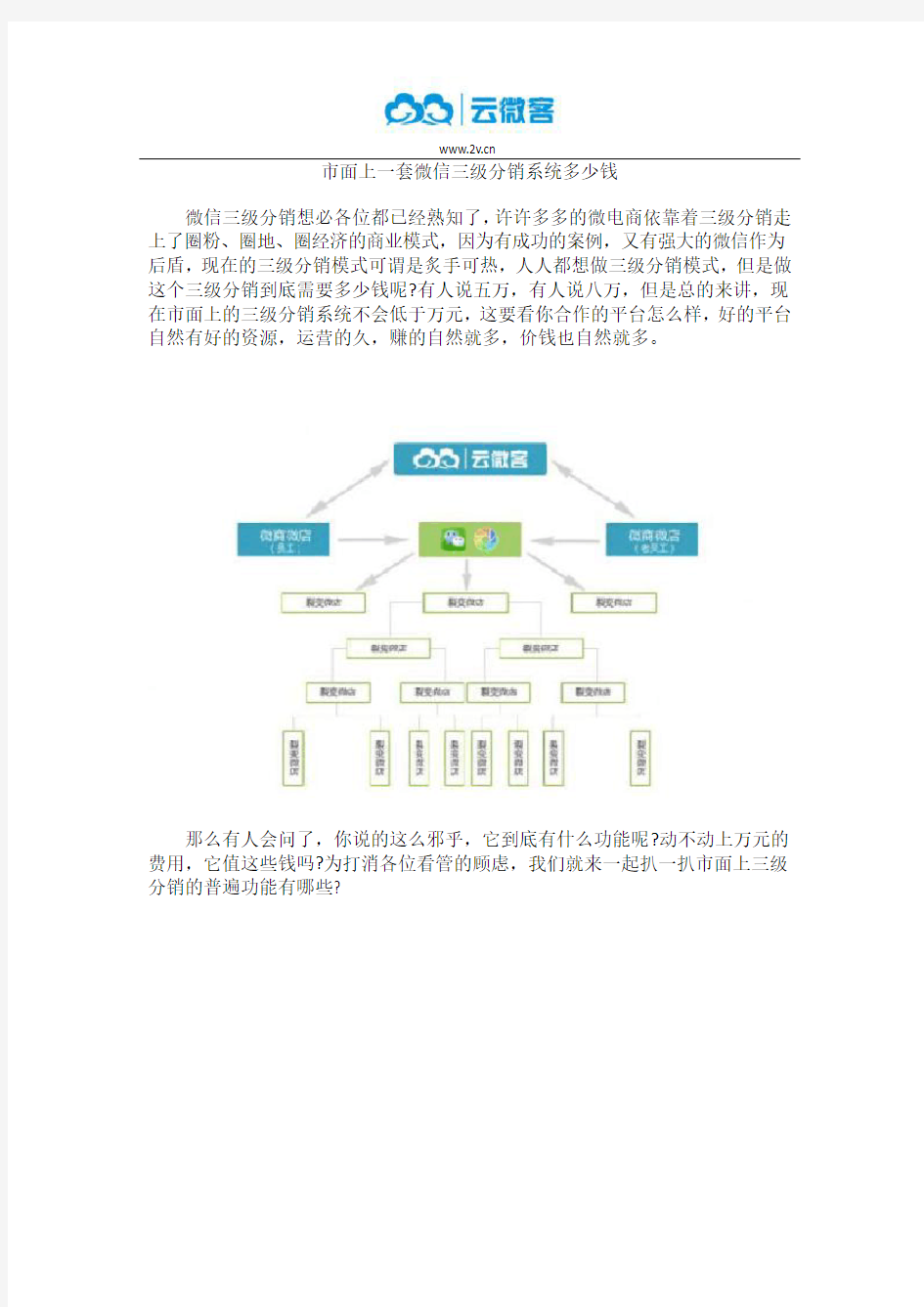 市面上一套微信三级分销系统多少钱