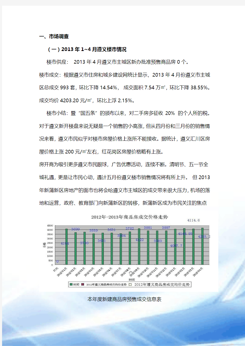 金旭城上城经济效益测算(1)