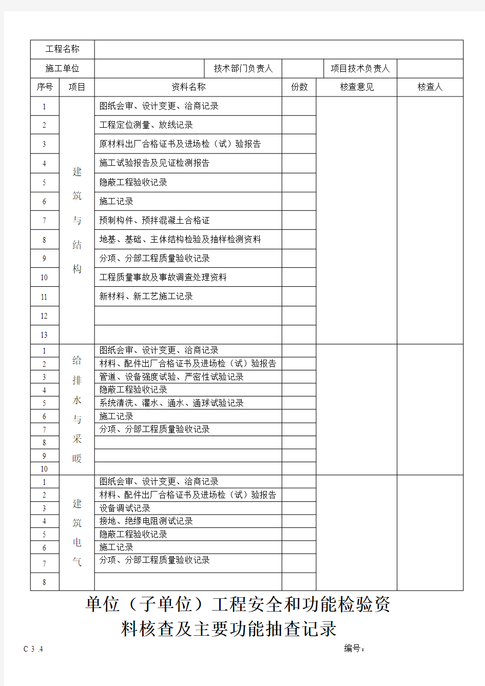 现场验收资料表