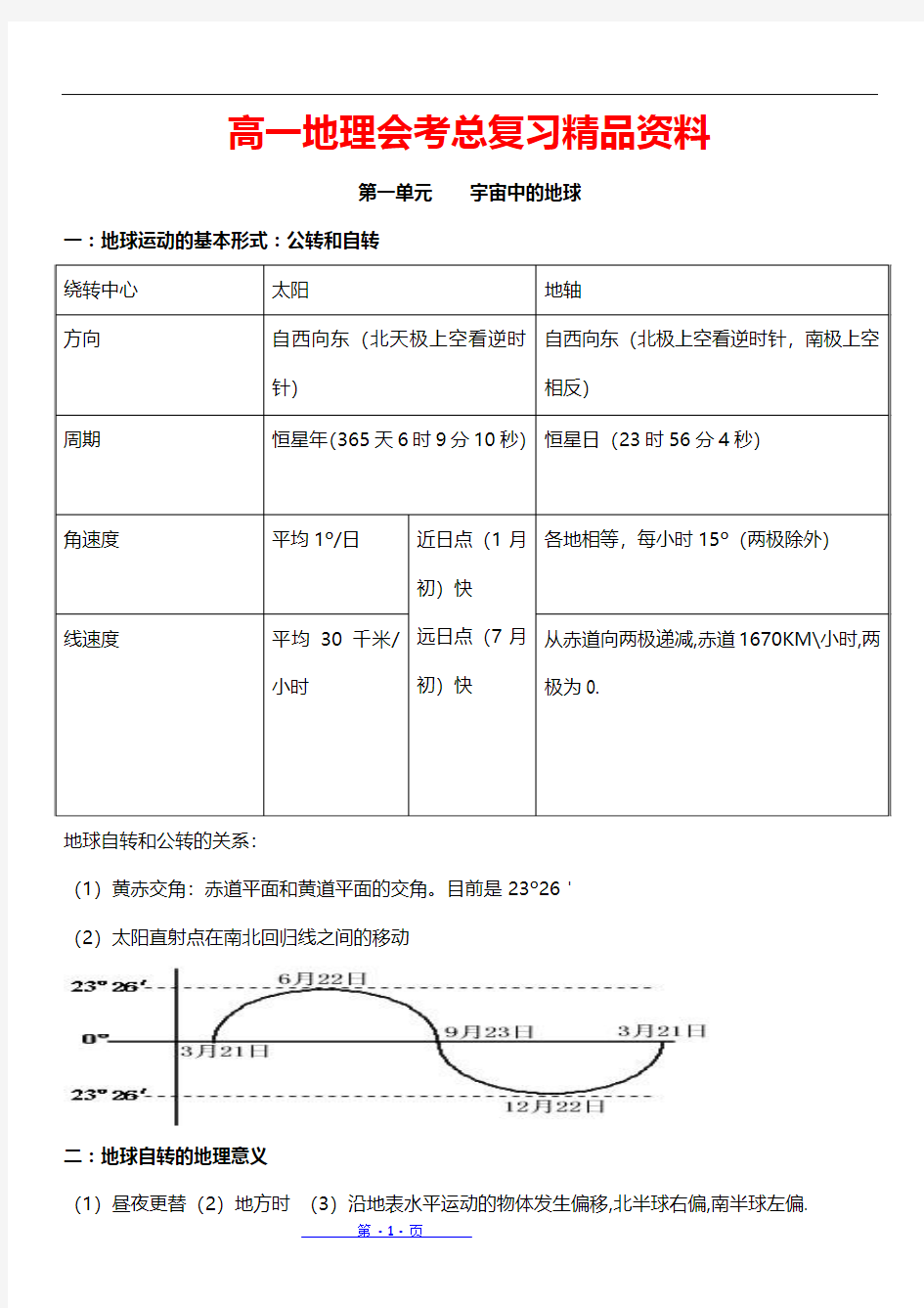 最新高考地理第一轮复习--知识点总结大全