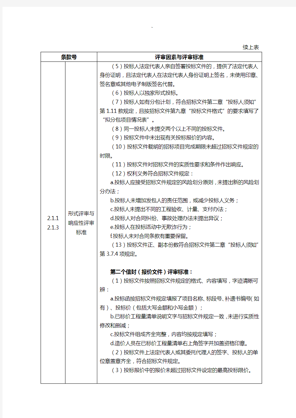 公路工程标准规定施工招标材料