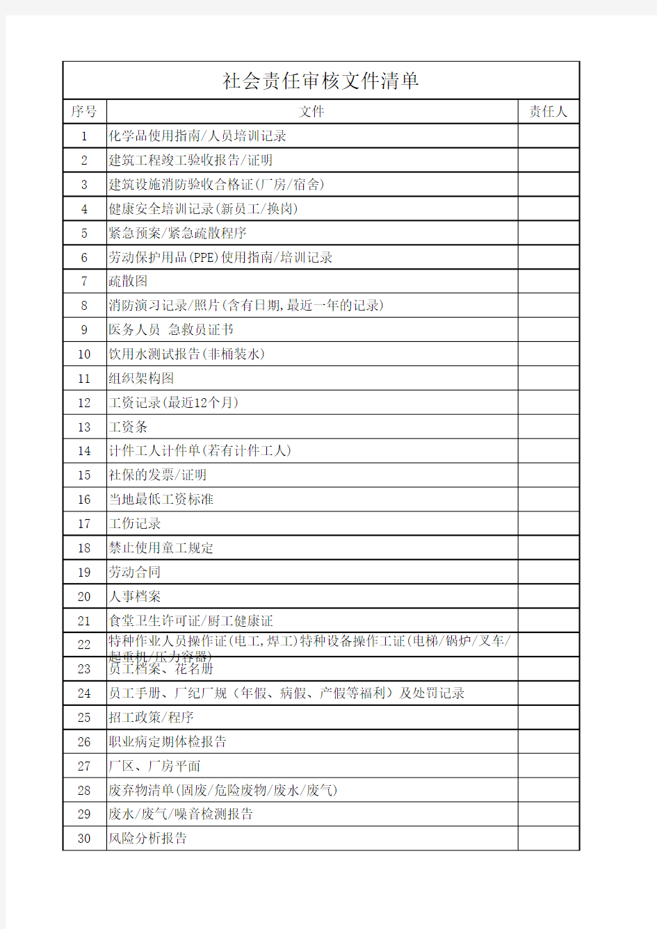 社会责任验厂文件清单